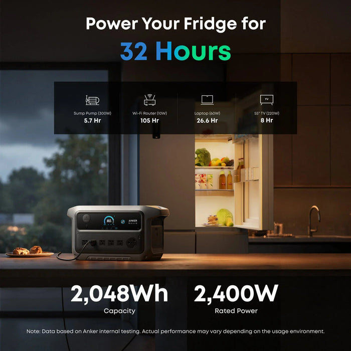Anker SOLIX C2000 Gen2 Portable Power Station + 400w Solar Panel + Car Alternator Charger - side view