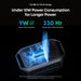 Anker SOLIX C2000 Gen2 Portable Power Station + 400w Solar Panel + Car Alternator Charger - back view