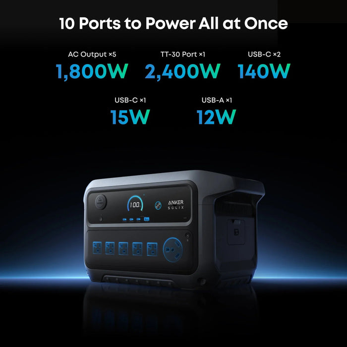 Anker SOLIX C2000 Gen2 Portable Power Station + 400w Solar Panel + Car Alternator Charger - specifications diagram