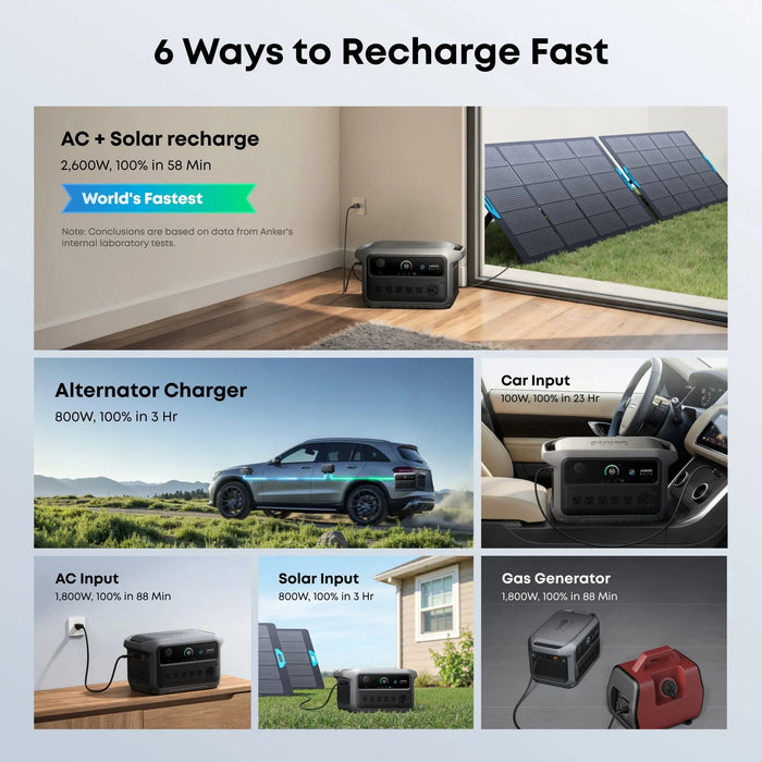 Anker SOLIX C2000 Gen2 Portable Power Station + 400w Solar Panel + Car Alternator Charger - alternate view