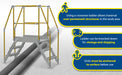Vestil COL-AL-3-26-23 aluminum crossover ladder feature overview 2