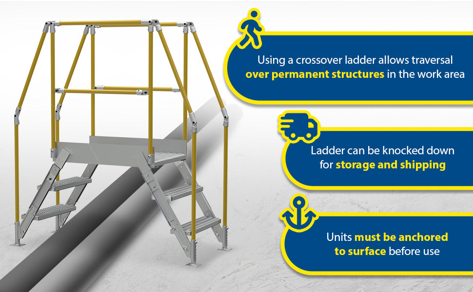 Vestil COL-AL-3-26-23 aluminum crossover ladder feature overview 2
