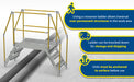 Vestil COL-AL-3-26-33 aluminum crossover ladder feature overview 4