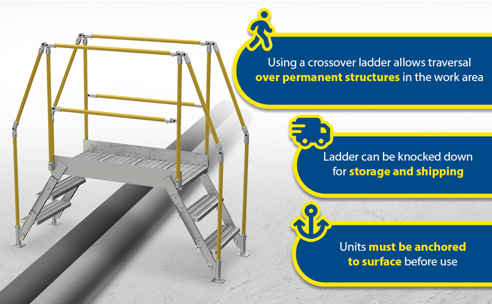 Vestil COL-AL-3-26-33 aluminum crossover ladder feature overview 4