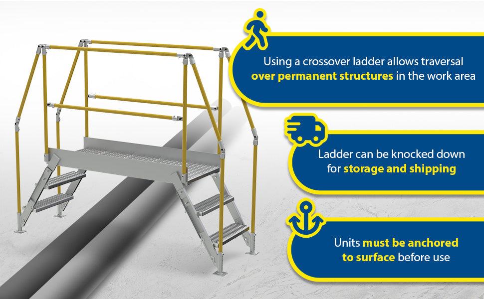 Vestil COL-AL-3-26-44 aluminum crossover ladder feature overview 3