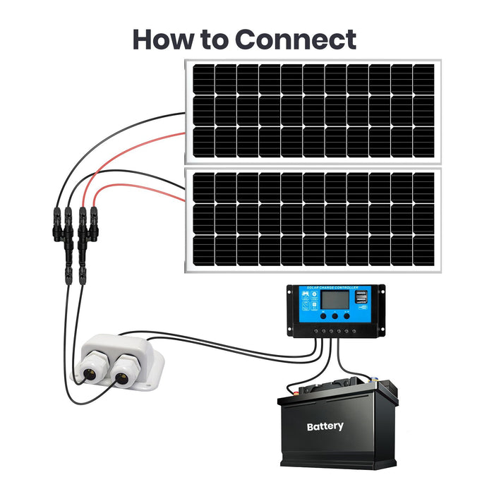FlexSolar® RV200 RV Solar Charging System w/ PWM Solar Controller | 2*100W