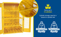 Vestil CYL-H-12 steel horizontal cylinder cabinet feature overview 3