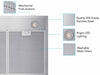 Victory Classic 30 inch range hood feature callouts front view