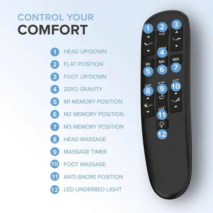 Hills Mattress & More Adjustable Base- Wireless Plus - Head Foot Massage & Lights - Alternate View