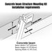 HVLS fan concrete beam bracket clamp assembly