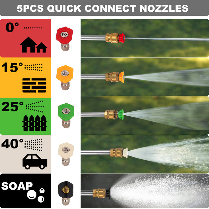 PowerSmart 3300PSI 2.5GPM 201cc Gas Pressure Washer DB1050