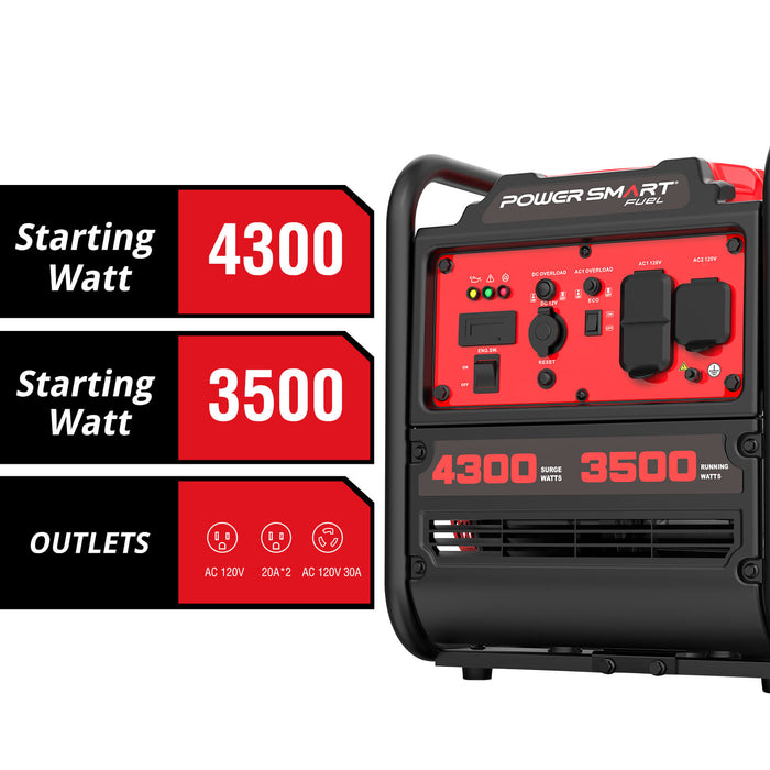 PowerSmart 4300W Open Frame Gas Inverter Generator DB5041