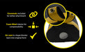 Vestil DRAFT-36 vinyl dock seal draft blocker feature overview 3