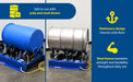 Vestil DRM-H-3055 steel horizontal drum roller mixer feature overview 3