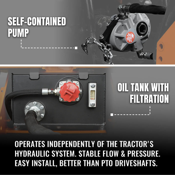 9' Tractor Backhoe Attachment with Mechanical Thumb,  15" Bucket,  ISO — view 7