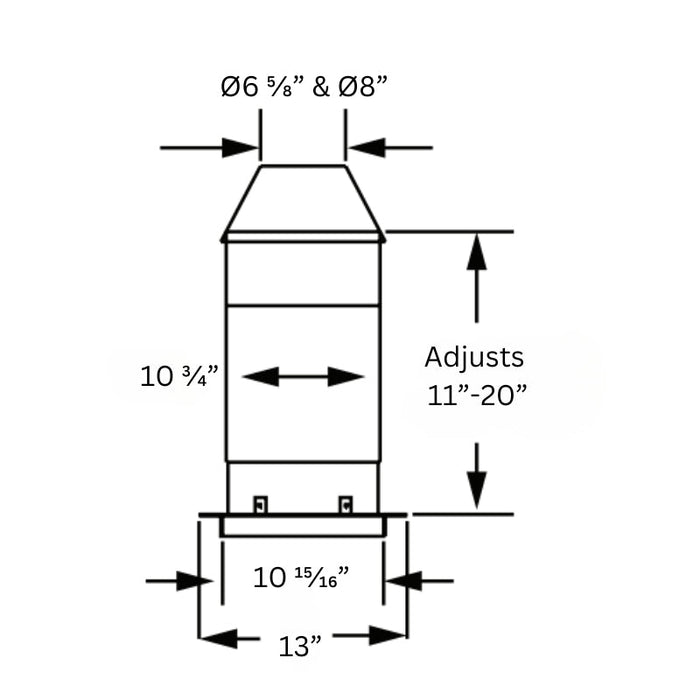 Duravent 5" x 8" DirectVent Pro  Attic Insulation Shield | 58DVA-IS