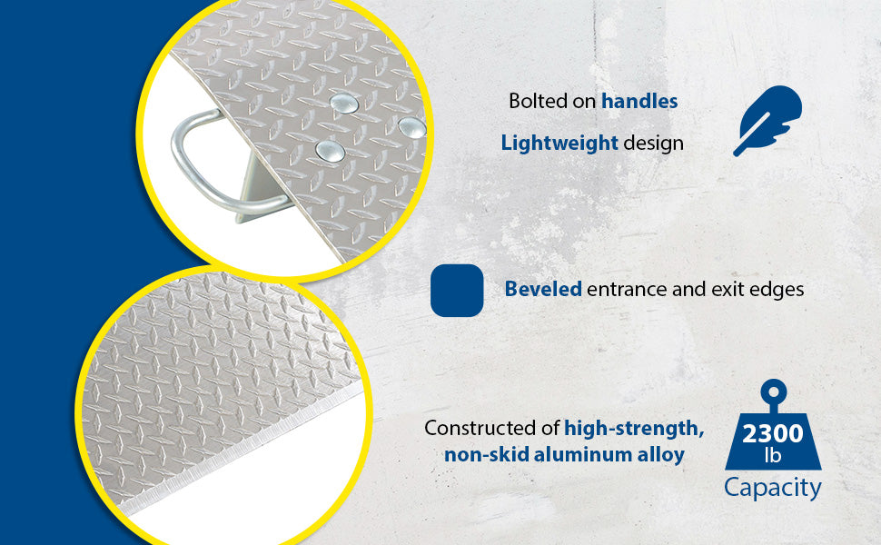 Vestil E-3030 aluminum economizer dock plate usable feature overview 2