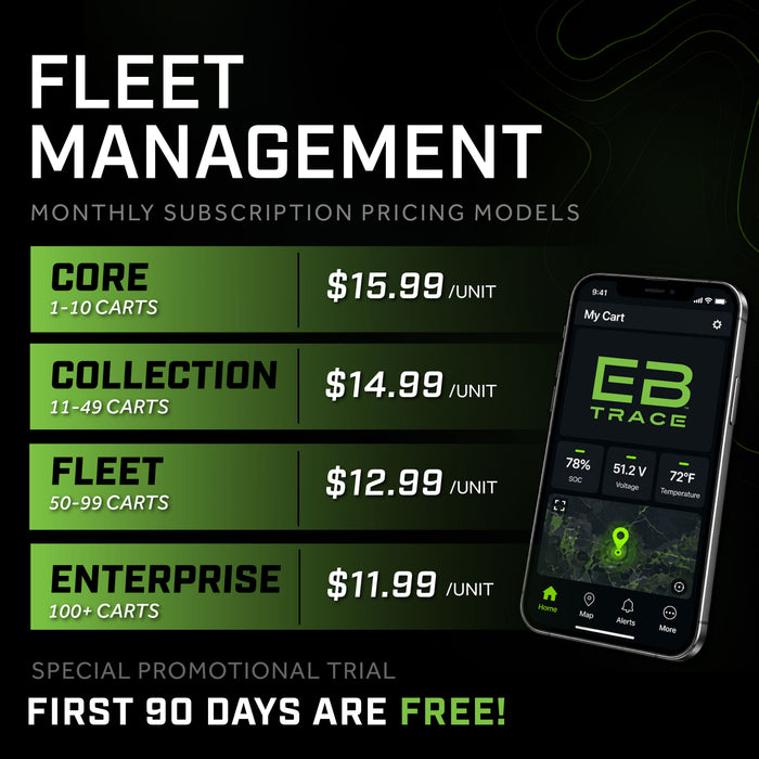 Eco Battery EB Trace GPS Tracking / Battery Insights / Fleet Management Platform golf cart GPS tracker – view 3