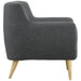 Modway Remark 2 Piece Living Room Set - View 19
