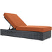 Summon Outdoor Patio Sunbrella® Chaise Lounge - view 14