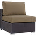 Convene 8 Piece Outdoor Patio Sectional Set by Modway - control panel detail