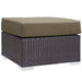 Convene 4 Piece Outdoor Patio Sectional Set - in lifestyle setting