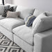 Commix 3 Piece Down Filled Overstuffed Sectional Sofa Set sectional sofa back view