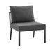 Modway Riverside 5 Piece Outdoor Patio Aluminum Set - Lifestyle View