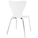 Modway Ernie Dining Side Chair - View 12