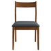 Modway Solara Dining Side Chairs Set of 2 - Installation View