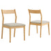 Modway Solara Dining Side Chairs Set of 2 - View 28