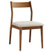 Modway Solara Dining Side Chairs Set of 2 - View 23