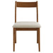 Modway Solara Dining Side Chairs Set of 2 - View 26