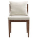 Modway Remington Wood Dining Side Chair - Features