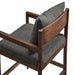 Modway Remington Wood Counter Stool Living Room Furniture - View 16