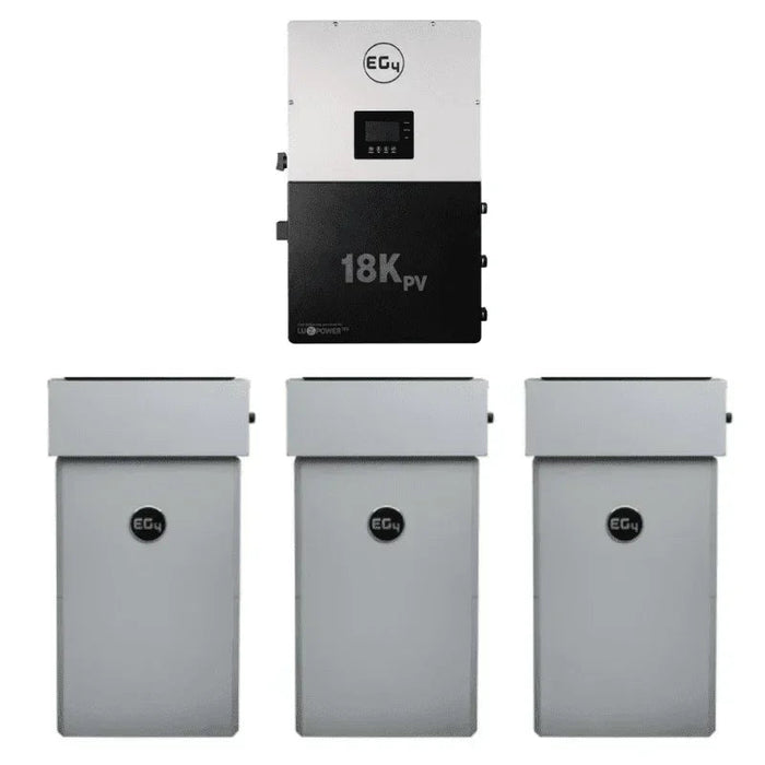 Green Vista Living EG4 18K PowerPro ESS 14.3kWh - 28.6kWh Capacity | EG4-18Kpv &... Power Station - Installation View