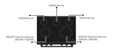 Cosmo 36 in. Haven Collection 6.0 cu. ft. Electric Ceramic Glass Range, 5 Burner Elements, Convection Oven, Matte Black cooktop surface