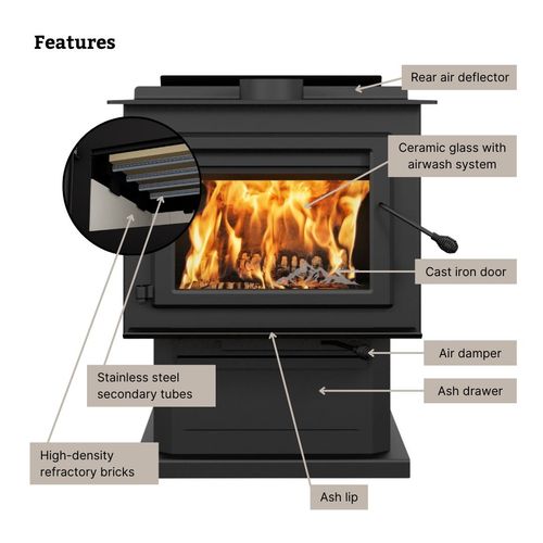 Englander Blue Ridge 500 wood stove - installation example