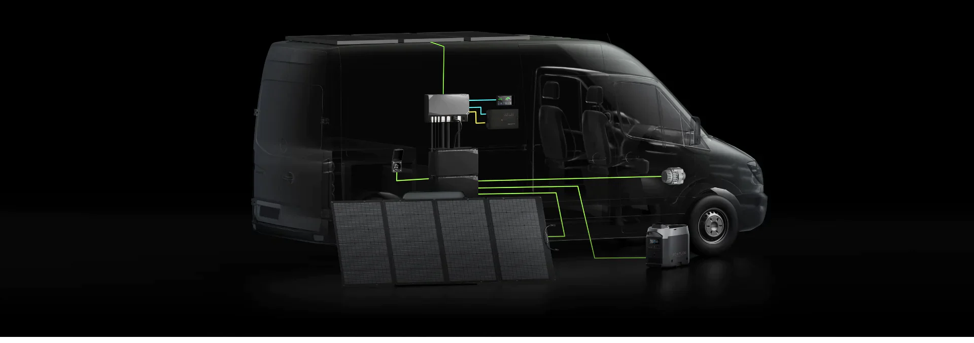 Orion Van Gear EcoFlow 10kWh Power Kits (Gen 1) Generator - Close-Up