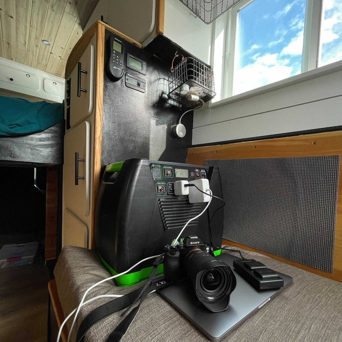 Nature's Generator Elite - Gold System