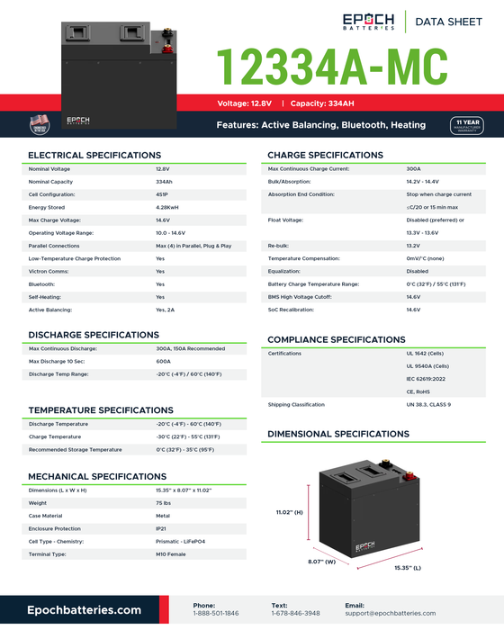 Epoch 12V 334Ah Essential Series LiFePO4 battery — packaging and unboxing