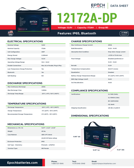 Epoch 12V 172Ah Essential Series LiFePO4 battery — packaging and unboxing