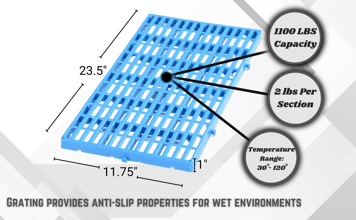 Vestil F-GRID polyethylene floor grid feature overview 3