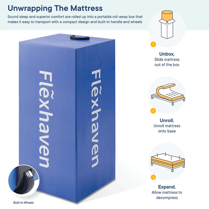 Modway Flexhaven Memory Mattress Bedroom Furniture - View 12