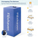 Modway Flexhaven Memory Mattress Bedroom Furniture - View 12