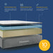 Modway Flexhaven Memory Mattress Bedroom Furniture - View 10
