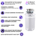 Forno Acqua BrightDiamond Moonstone 3/4HP Super Quiet Garbage Disposal Corded with Motion... Kitchen Appliance - View 13