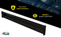 Vestil GR-F2R-BO-9-BK steel feature overview 1