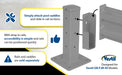 Vestil GR-F2R-DI-8-SL steel feature overview 1