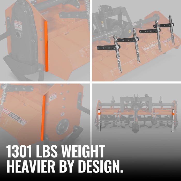 90 in Heavy Duty Rotary Tiller,  3 Point Hitch Cat.2,  Gear Drive,  PT — view 9